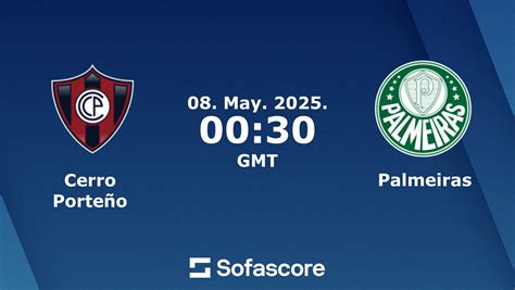 Cerro Porteño vs Palmeiras live score, H2H and lineups .